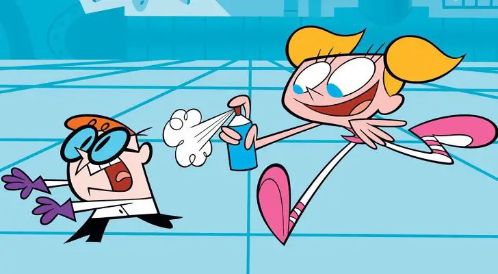 Personajes de El Laboratorio de Dexter
